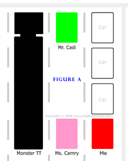 Figure A: tractor trailer accident at traffic light