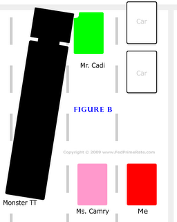 Figure B: tractor trailer accident at traffic light